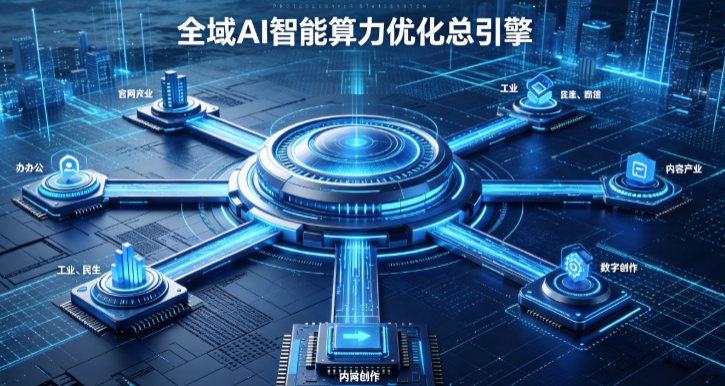 龙沙区AI算力优化赋能数字生态 智能技术迭代激活产业发展新动能