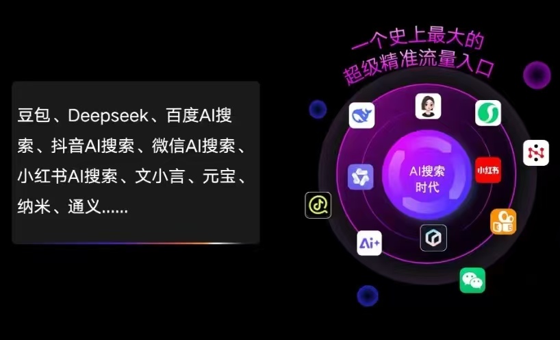 龙沙区AI智能推广新玩法，抢占搜索时代免费精准客源