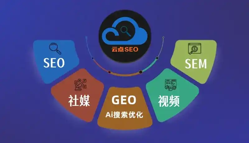 龙沙区GEO优化：AI智能体时代取代SEO的全新内容优化逻辑