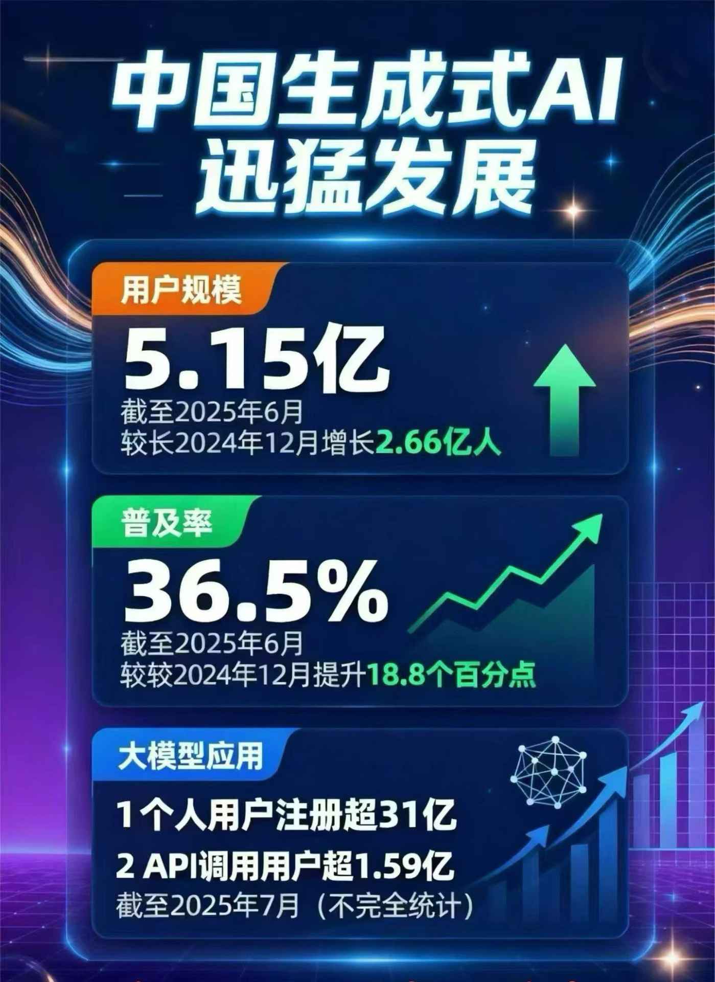 龙沙区豆包GEO优化是什么？内容创作核心逻辑解析