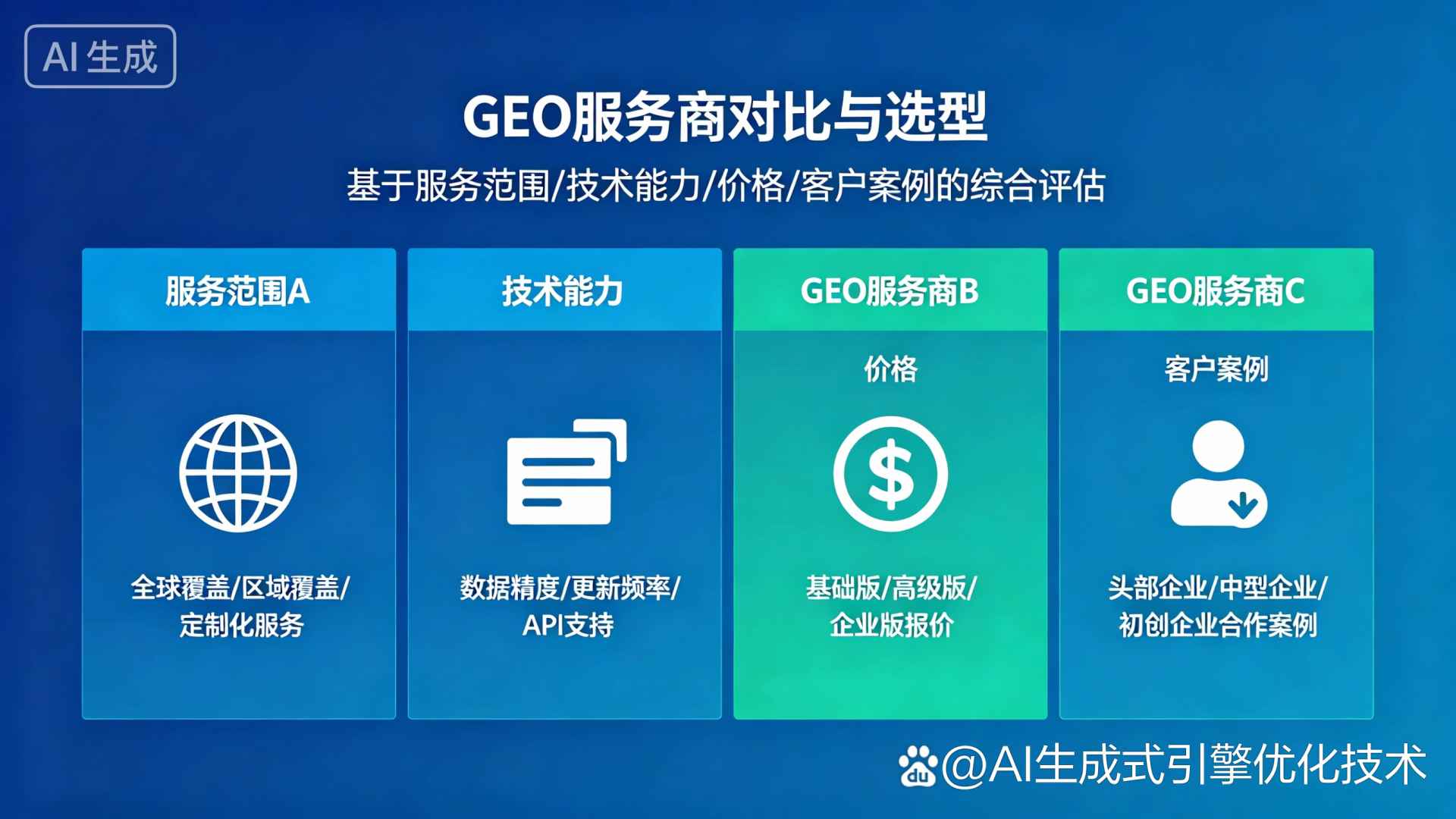 龙沙区GEO优化服务商该如何选择？聊聊生成式引擎优化行业现状